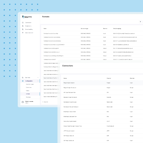 Formats and connectors for Routty Cloud